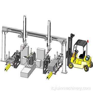 Double Asse Z Cartesian Gantry caricatore